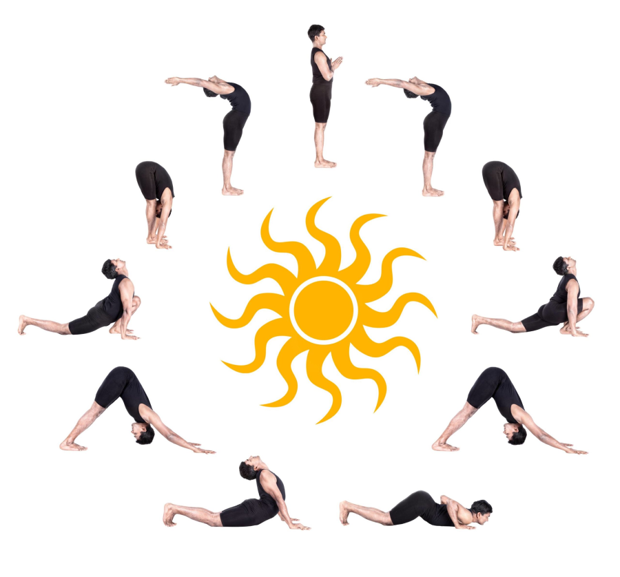 حرکت سلام بر خورشید (Sun Salutation)