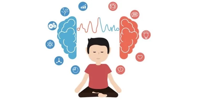 2. افزایش آگاهی بدن (Body Awareness)